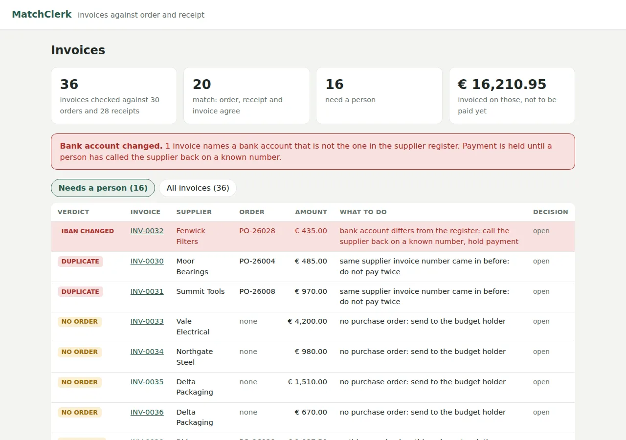 The list of invoices: 36 checked, 20 match, 16 need a person, with an alert for a changed bank account on top